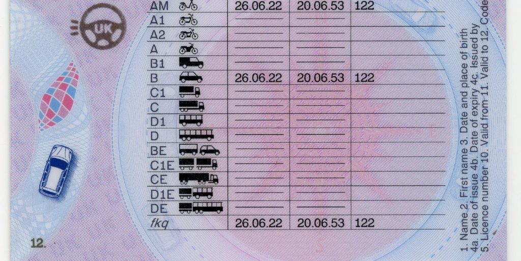 High-Quality Fake IDs at Affordable Prices - Great Value For Money!