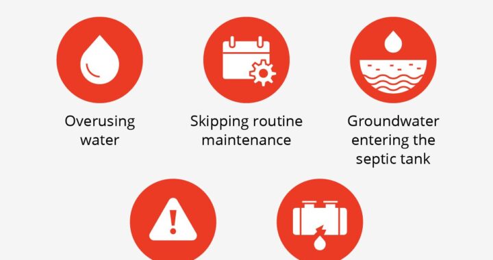 Who To Call When Septic Alarm Goes Off: Expert Solutions