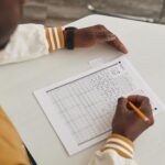 AP TET answer key